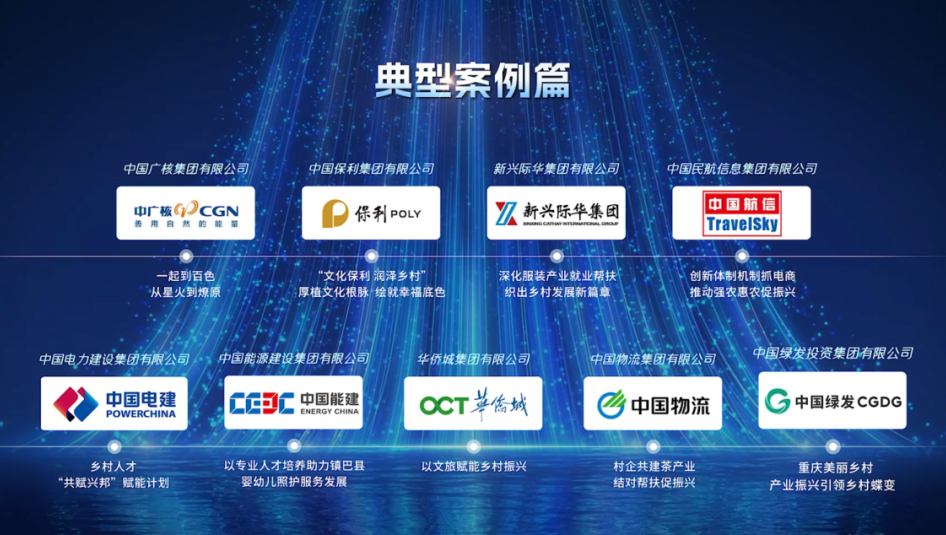 bevictor伟德再获最高等次评价